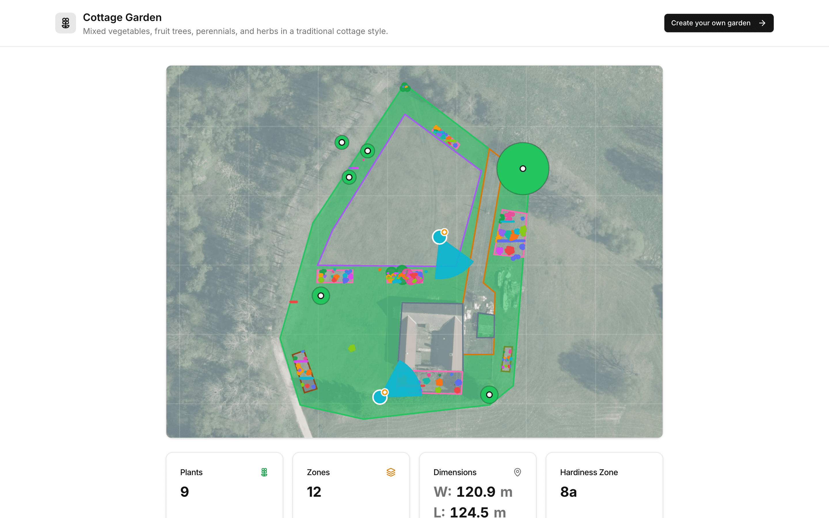 Public shared garden view